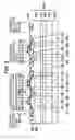 Fig. 09 - Semiconductor device and method for manufacturing the same