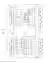 Fig. 37 - Manufacturing method of semiconductor device