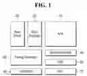 Fig. 02 - Image sensors