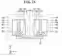 Fig. 28 - Image sensors