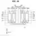 Fig. 32 - Image sensors