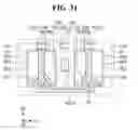 Fig. 33 - Image sensors