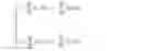 Fig. 02 - Method and system for MOM capacitance value control