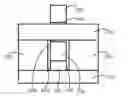 Fig. 01 - Method of forming gate-all-around structures