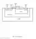 Fig. 03 - High voltage PMOS (HVPMOS) transistor with a composite drift region and manufacture method thereof