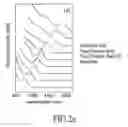 Fig. 06 - Materials, systems and methods for optoelectronic devices