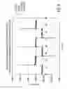 Fig. 28 - Materials, systems and methods for optoelectronic devices