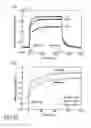 Fig. 89 - Materials, systems and methods for optoelectronic devices