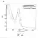 Fig. 97 - Materials, systems and methods for optoelectronic devices