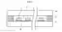 Fig. 02 - Multilayer glass