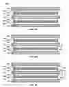 Fig. 07 - Autonomous electrical power sources