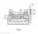 Fig. 02 - Electroluminescence device and display device