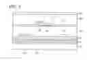 Fig. 04 - Display device
