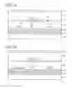 Fig. 06 - Display device