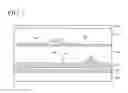 Fig. 08 - Display device