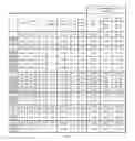 Fig. 02 - Flexible, optically clear, composite structures for foldable displays in mobile devices