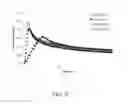 Fig. 10 - Flexible, optically clear, composite structures for foldable displays in mobile devices