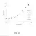 Fig. 16 - Flexible, optically clear, composite structures for foldable displays in mobile devices