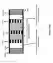 Fig. 09 - Electrochemical systems with ionically conductive and electronically insulating separator