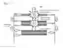 Fig. 08 - STACKED BATTERY
