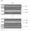 Fig. 02 - Stacked battery