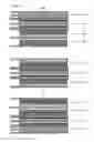 Fig. 05 - Stacked battery