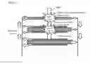 Fig. 08 - Stacked battery