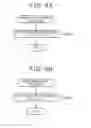 Fig. 07 - Fuel cell vehicle