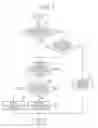 Fig. 08 - Fuel cell vehicle