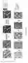 Fig. 04 - Solid State Integrated Electrode/Electrolyte System