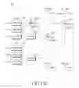 Fig. 16 - Electronic apparatus and control method therefor