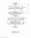 Fig. 20 - Electronic apparatus and control method therefor