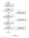 Fig. 22 - Electronic apparatus and control method therefor