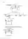 Fig. 16 - Antenna element, antenna unit and communication module