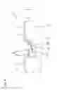 Fig. 05 - Terminal fitting