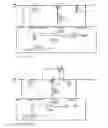 Fig. 02 - Inrush control with multiple switches