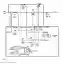 Fig. 03 - Inrush control with multiple switches