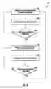 Fig. 06 - Low-wind operation of clustered doubly fed induction generator wind turbines