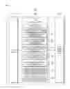 Fig. 02 - Battery pack charge control device and method