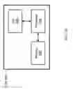 Fig. 07 - Injection molding electroplating for three-dimensional antennas