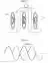 Fig. 12 - Resonance type power transmission device