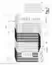 Fig. 03 - Methods for forming woven undulated coil assemblies