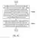 Fig. 07 - Power control circuit and method thereof