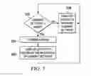 Fig. 09 - Multiphase power regulator with discontinuous conduction mode control
