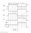 Fig. 03 - Gate line drive circuit and display device having the same
