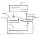 Fig. 01 - Control device and control method