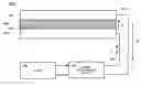 Fig. 01 - Systems and devices powered by autonomous electrical power sources