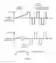 Fig. 03 - Control device for stepping motor and control method for stepping motor