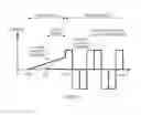 Fig. 10 - Control device for stepping motor and control method for stepping motor