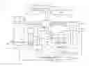 Fig. 01 - Method for torque control systems and methods based on rotor temperature